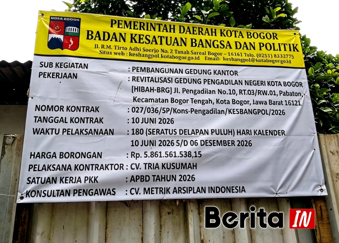 Papan proyek sub pengerjaan 