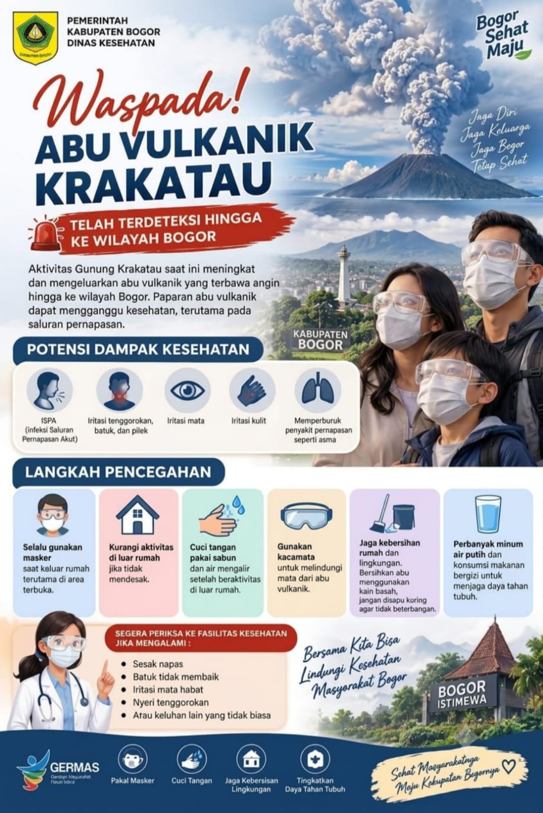 waspada debu vulkanik